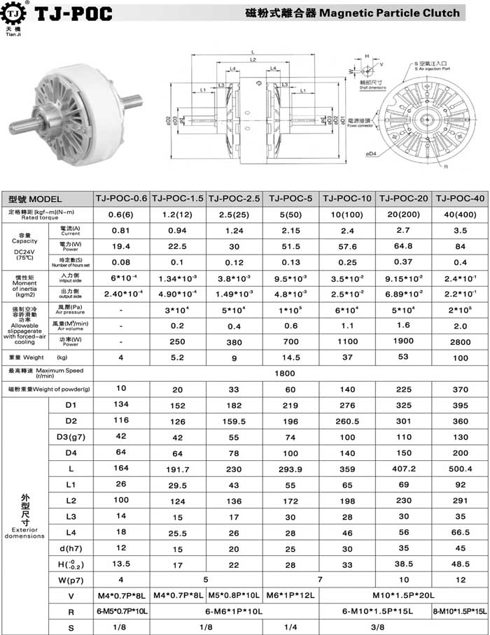 磁粉離合器尺寸表