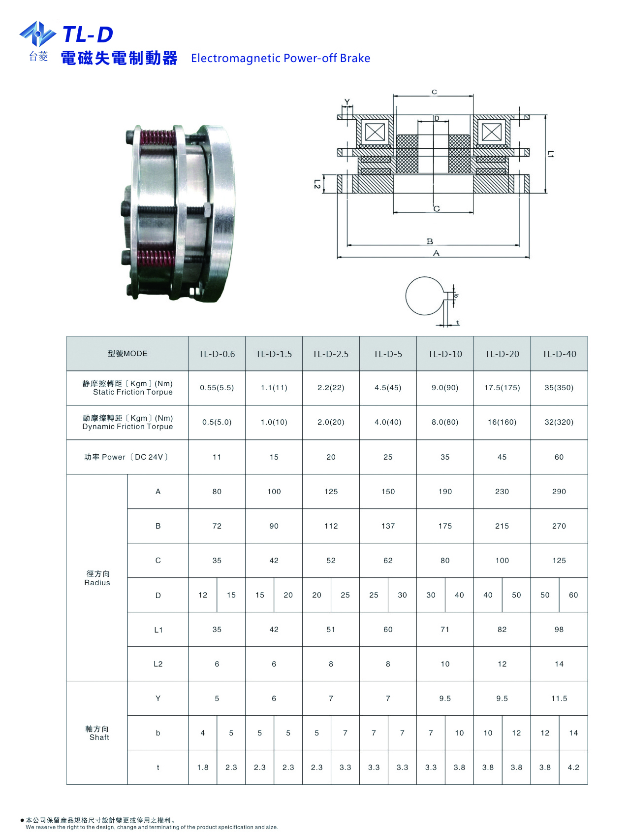 電磁失電制動(dòng)器規(guī)格型號(hào)尺寸參數(shù)表