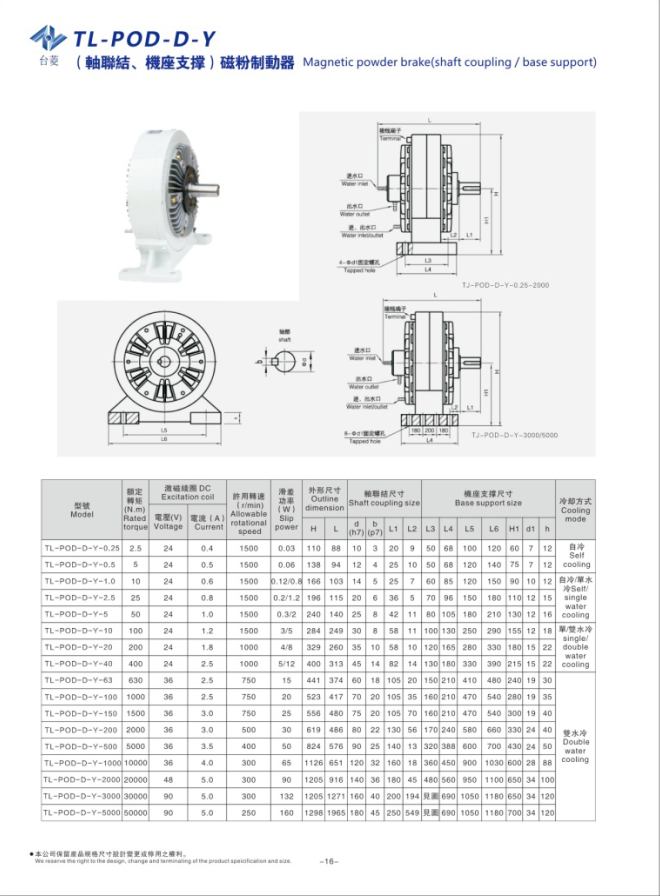 機(jī)座式磁粉制動器規(guī)格型號尺寸參數(shù)表