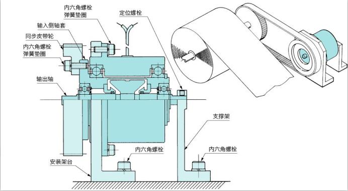 磁粉離合器安裝示意圖